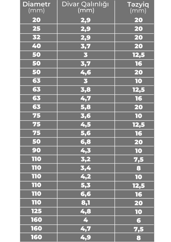 Div-724x1024